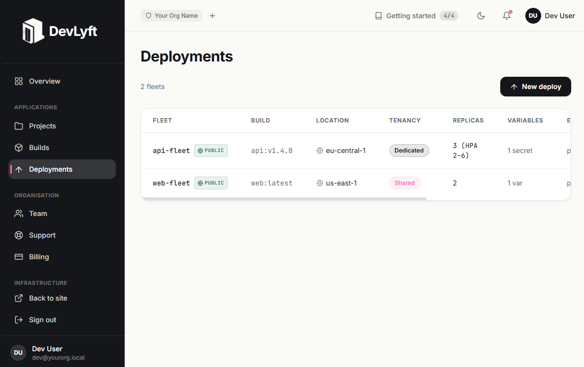 Compute configuration — Shared or Isolated — in the DevLyft dashboard