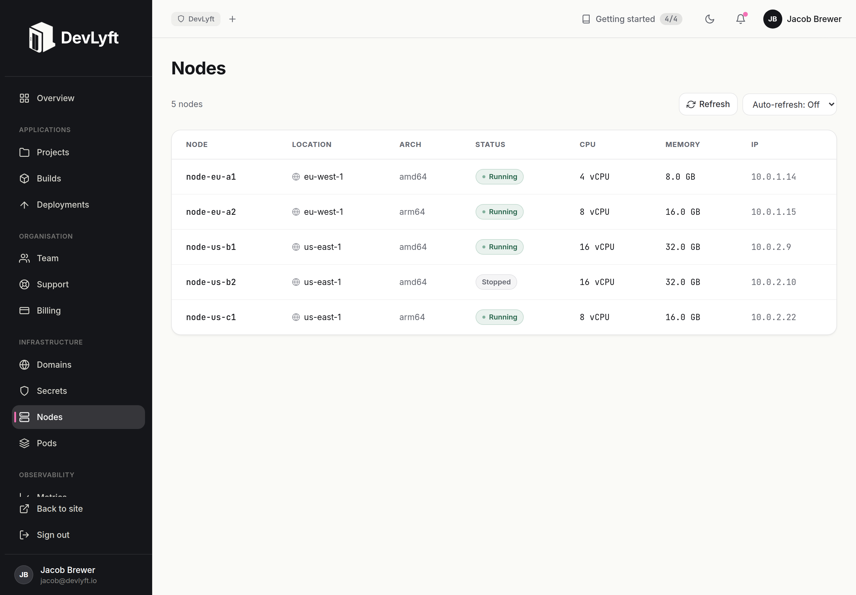 DevLyft nodes table showing live node health, location, architecture, CPU, memory and IP